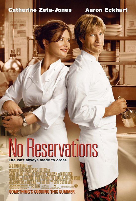 دانلود صوت دوبله فیلم No Reservations